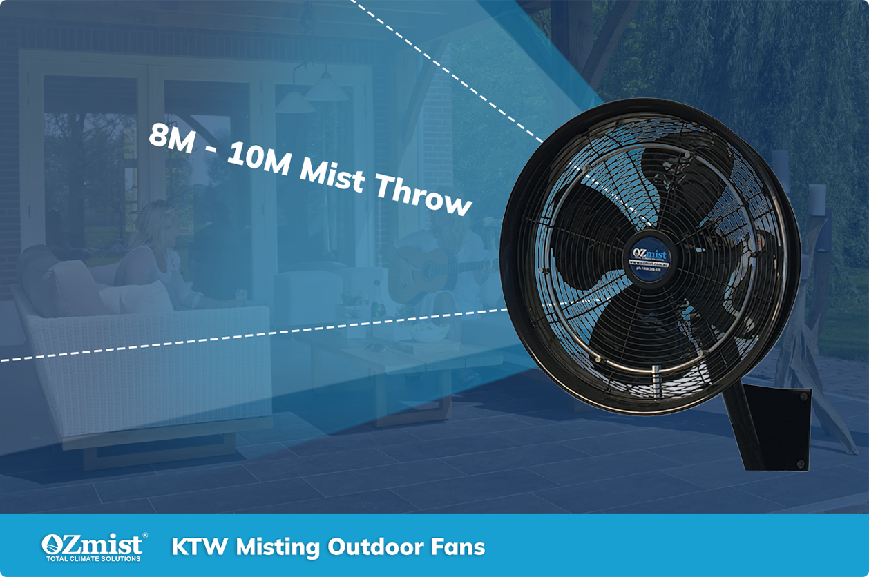 misting outdoor fans
