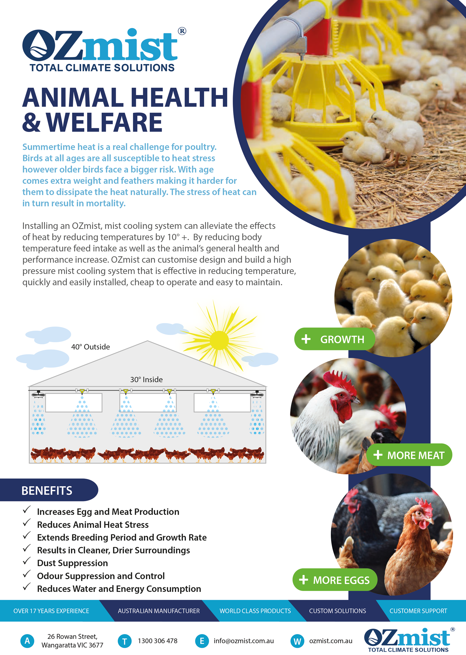 OZmist Mist Cooling System for Animal Health and Welfare