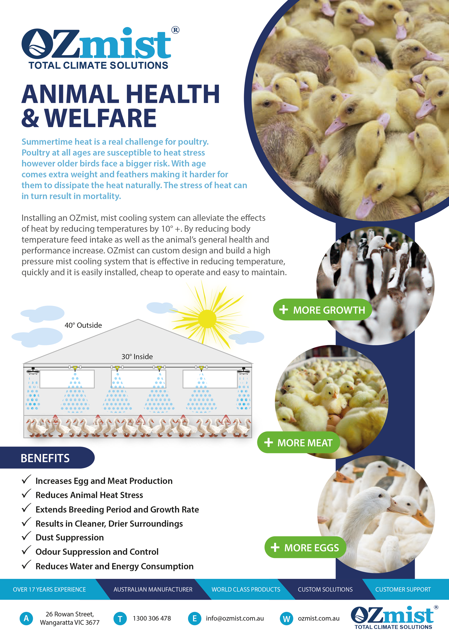 OZmist Mist Cooling System for Animal Health and Welfare