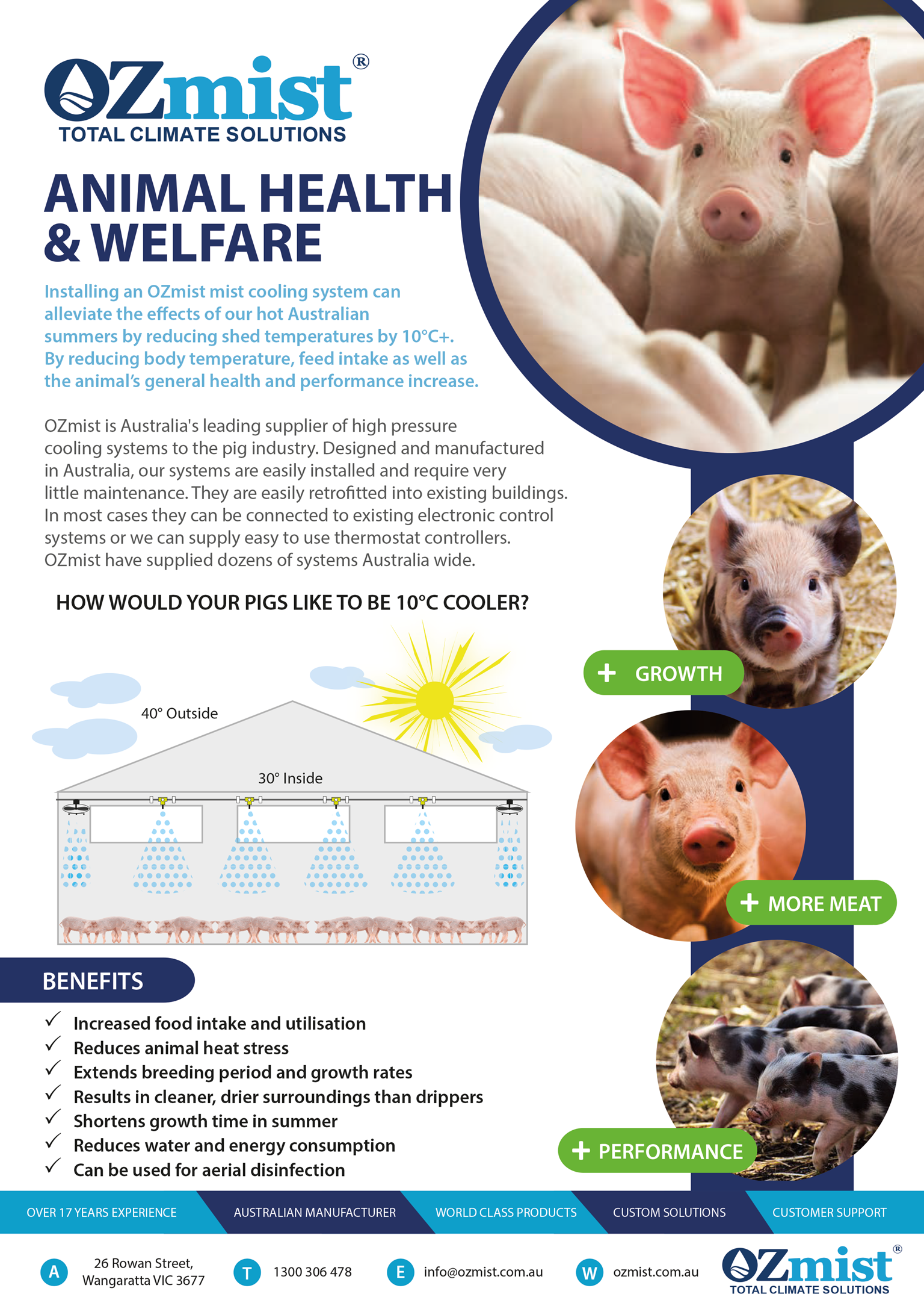OZmist Mist Cooling System for Animal Health and Welfare